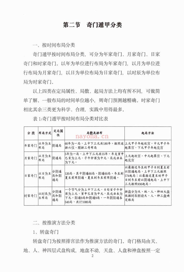 安诚《安诚 奇门遁甲从入门到实战精讲 2本》PDF电子书（706页）