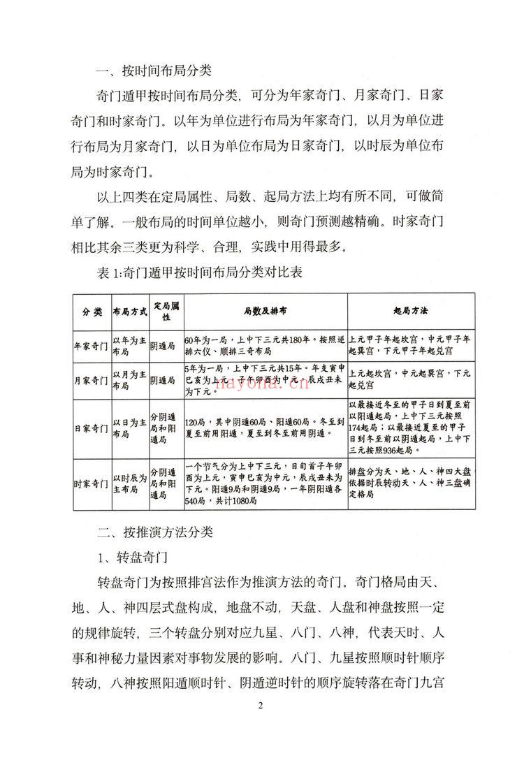 安诚《奇门遁甲入门精解篇》奇门遁甲吉凶格记忆与释》PDF电子书（共三册）