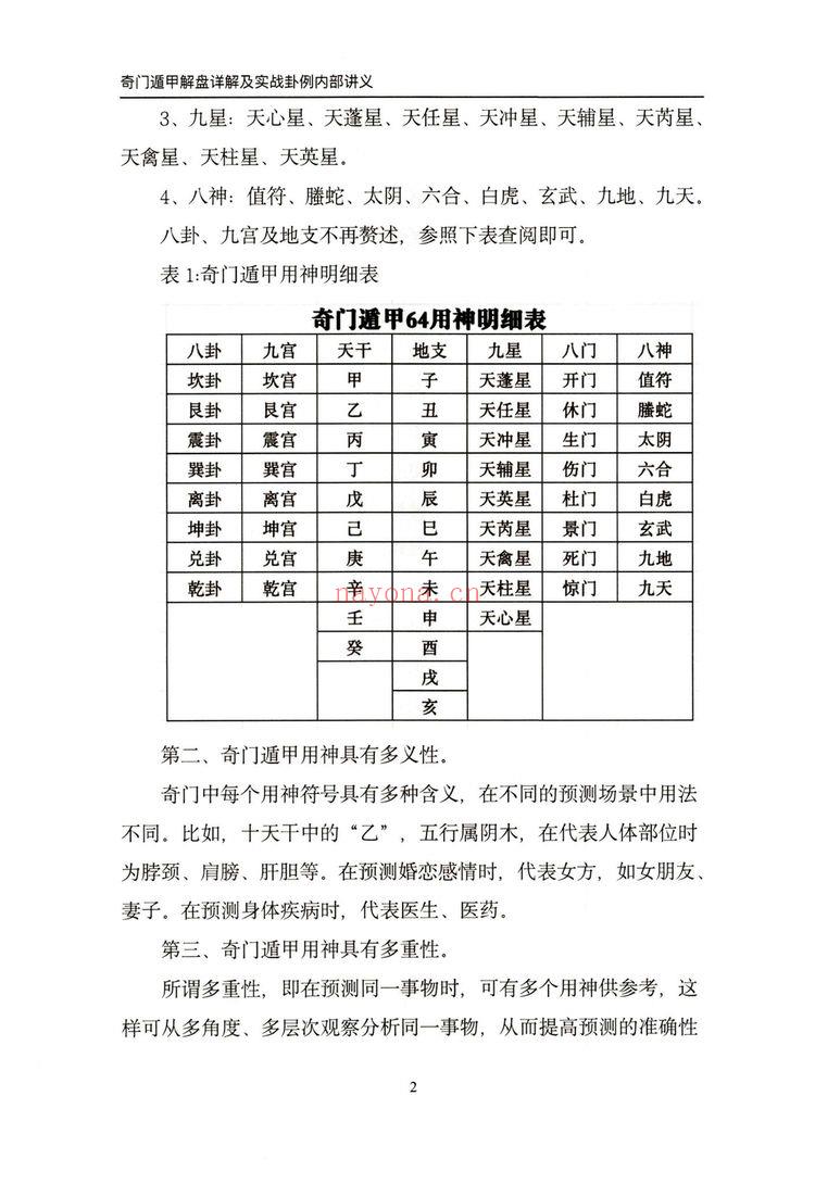安诚《奇门遁甲入门精解篇》奇门遁甲吉凶格记忆与释》PDF电子书(共三册)