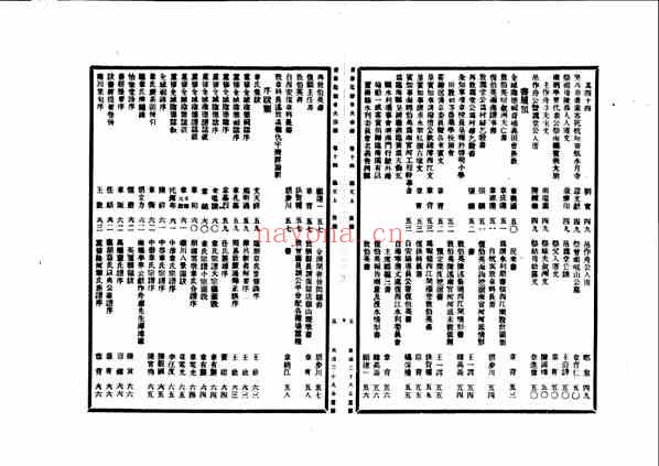 C1270_章氏_[温岭]黄岩临湖章氏宗谱_七.pdf[地方藏谱] - A更新