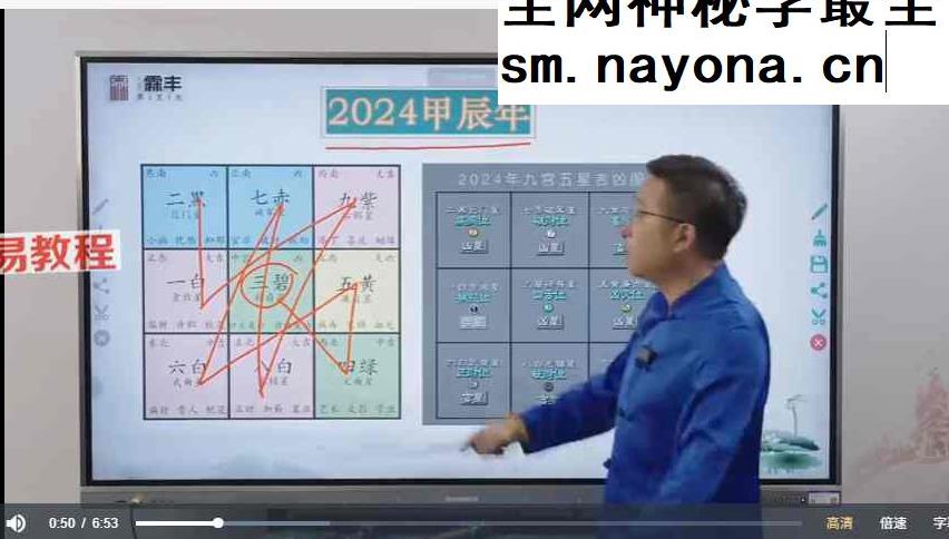 范霖丰  九宫飞星与房子缺角5集视频