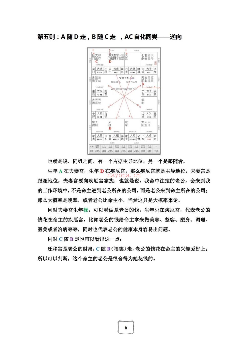 《白派紫微法则》PDF电子书（132页）