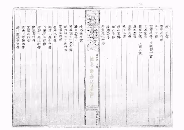 C0603_王氏_天台黄务王氏宗谱_十一.pdf[地方藏谱] - A更新