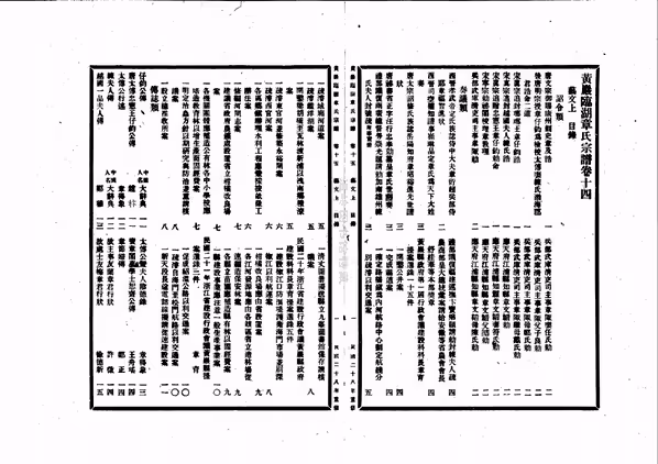 C1270_章氏_[温岭]黄岩临湖章氏宗谱_七.pdf[地方藏谱] - A更新