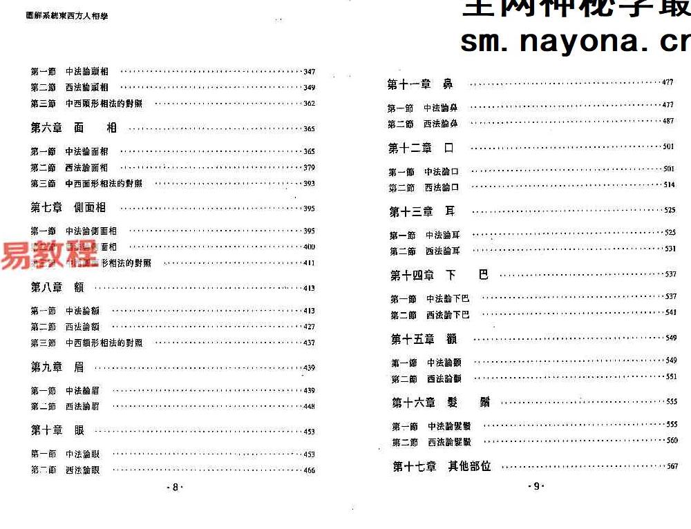 邹文耀《图解系统东西方人相学上下册》pdf