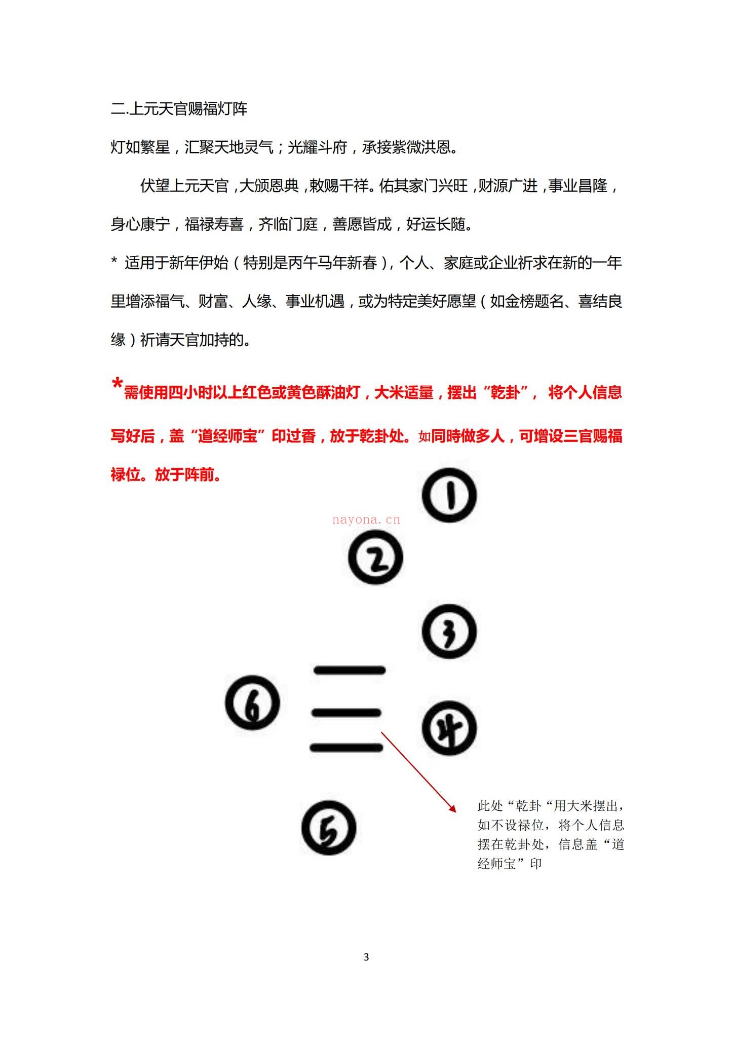 法泽《法泽 上元天官赐福灯阵两宗》PDF电子书（10页）