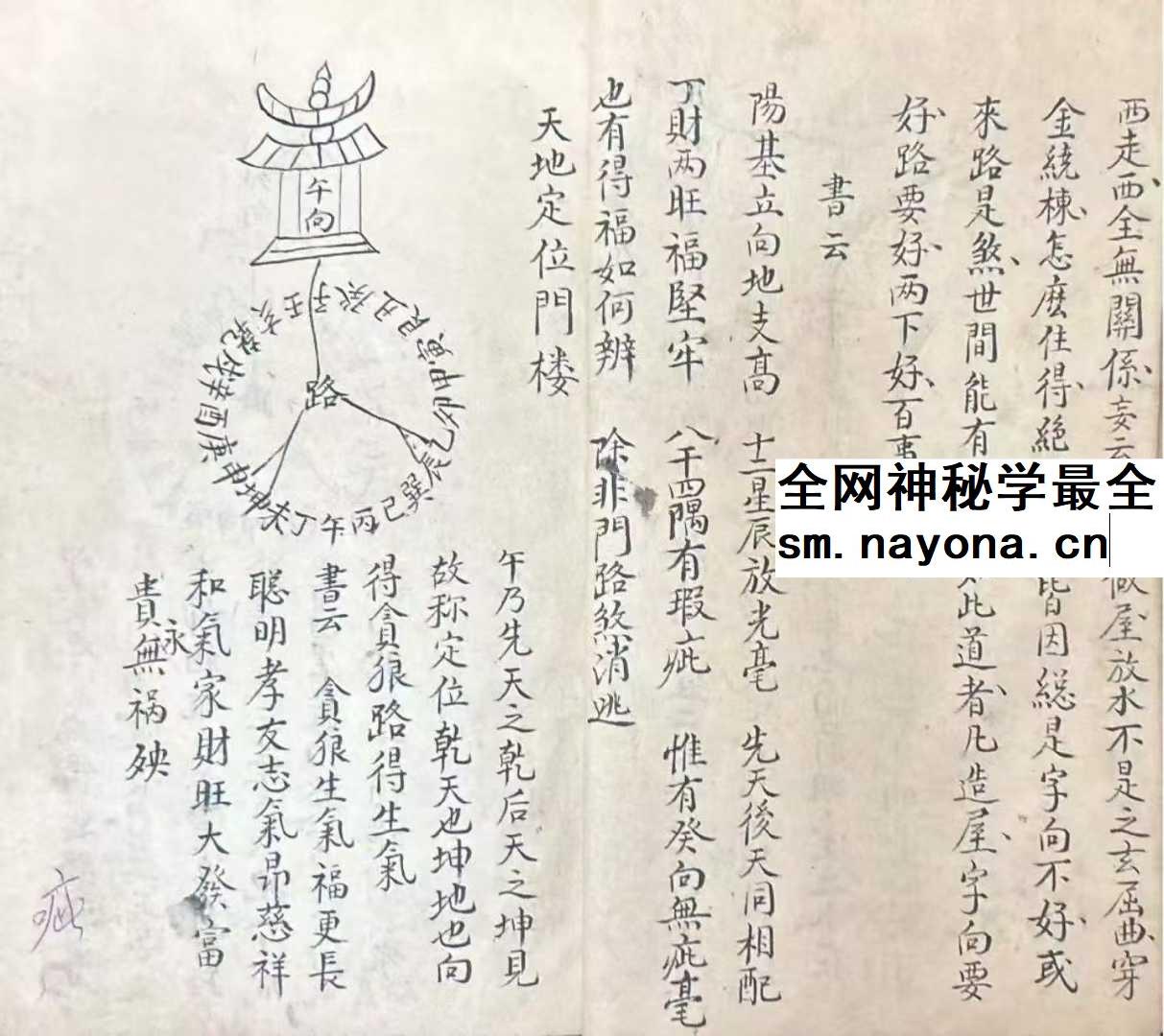 《秘本洗心镜》94双页