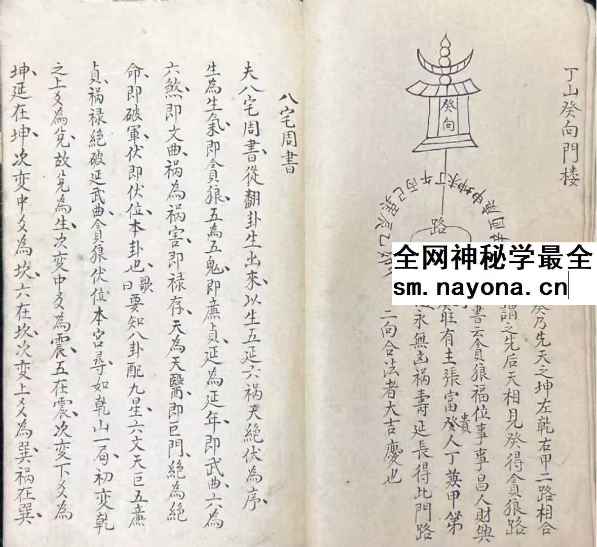 《秘本洗心镜》94双页