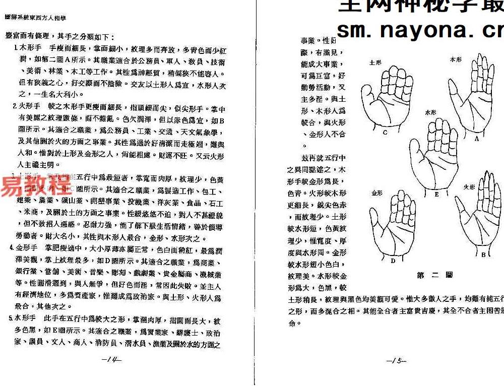 邹文耀《图解系统东西方人相学上下册》pdf