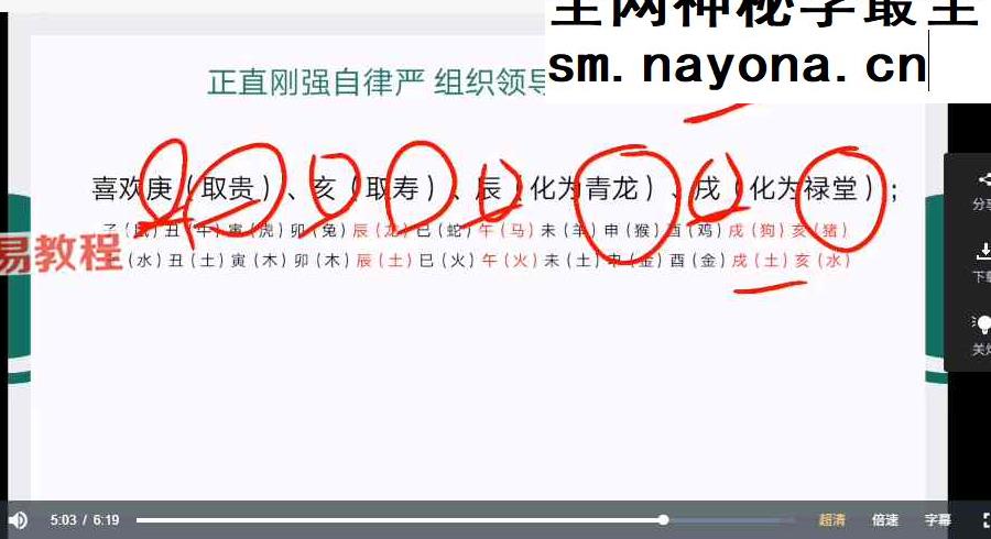 凌海明《易经科学命理》100集视频