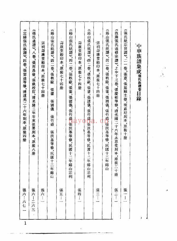 C0053_中华族谱集成_张氏谱卷_第九册.pdf[地方藏谱] - A更新