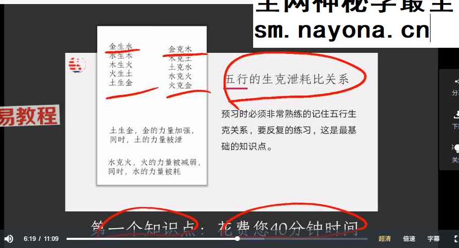 凌海明《易经科学命理》100集视频