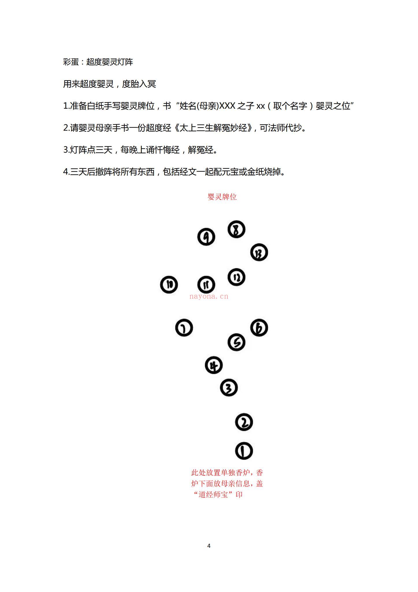 法泽《法泽 上元天官赐福灯阵两宗》PDF电子书（10页）