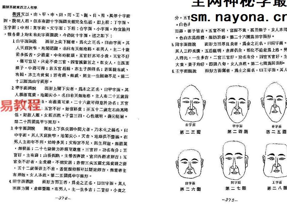 邹文耀《图解系统东西方人相学上下册》pdf