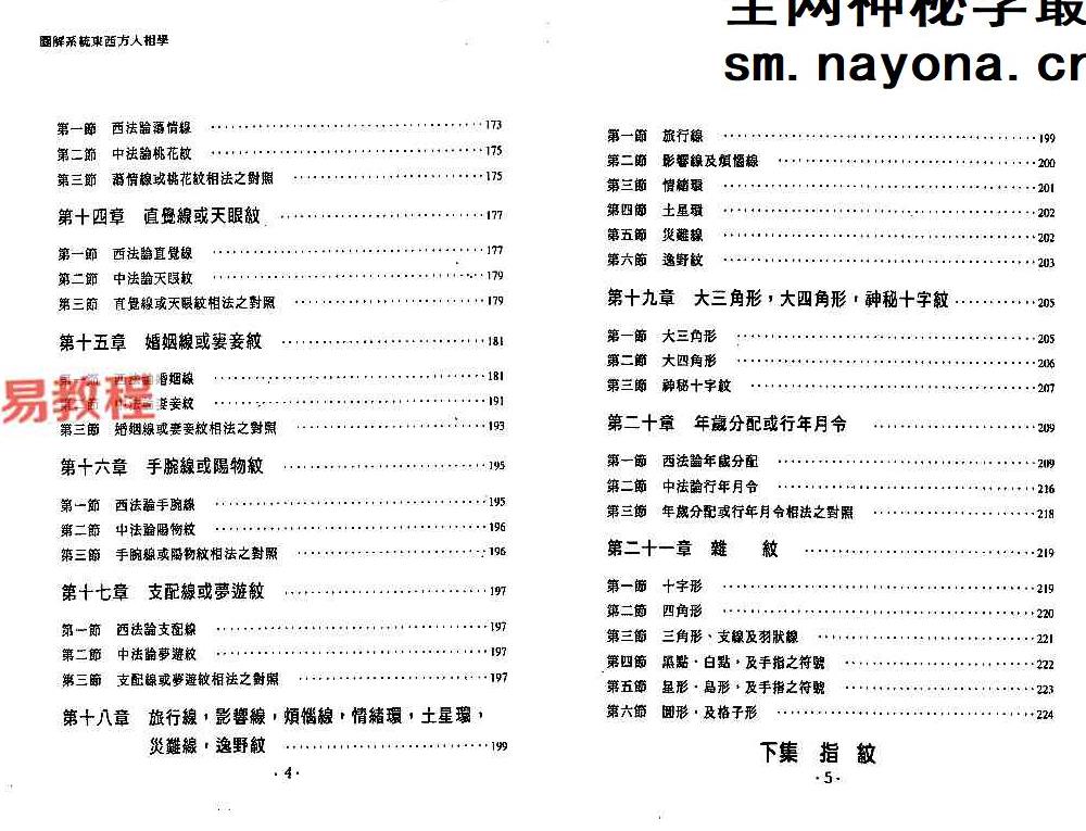 邹文耀《图解系统东西方人相学上下册》pdf