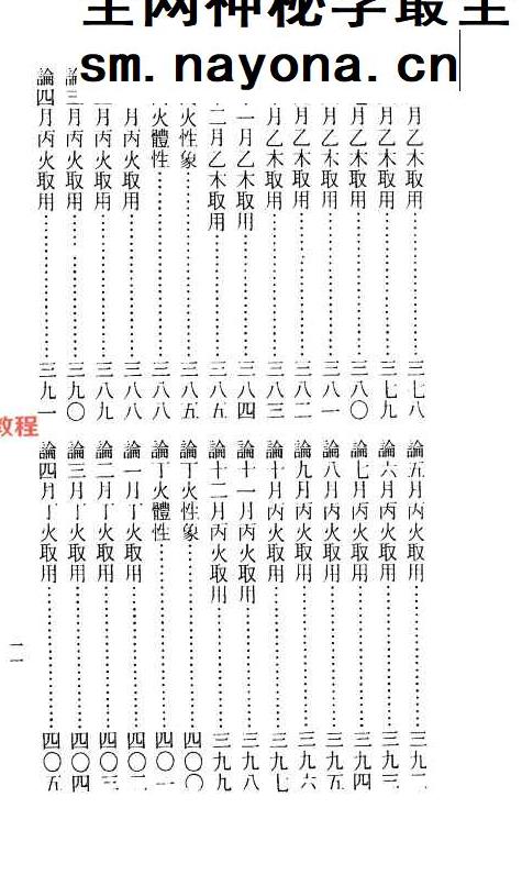 命格精论pdf  634页