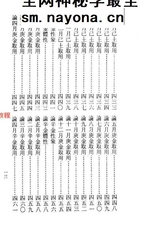 命格精论pdf  634页