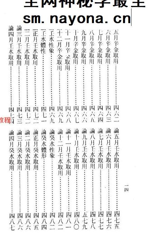 命格精论pdf  634页
