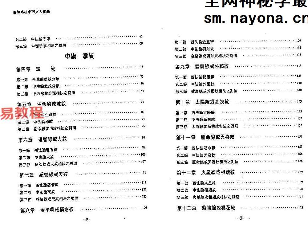 邹文耀《图解系统东西方人相学上下册》pdf