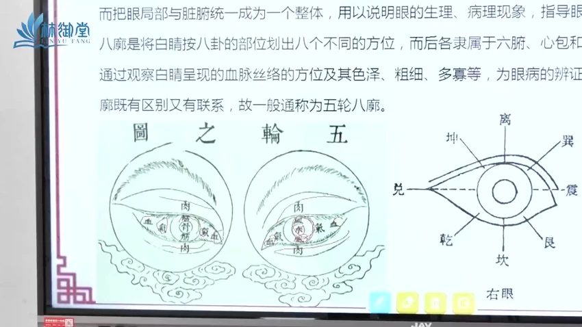 法觉老师《道医天师心脑血管特效疗法》视频26集