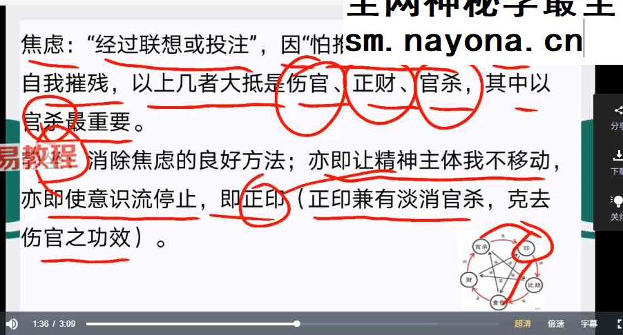 凌海明《易经科学命理》100集视频