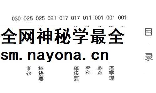 260472 道教符咒文化《配合八字的灵符改运秘符》风云山人插图