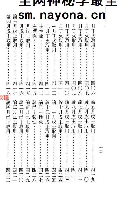 命格精论pdf  634页