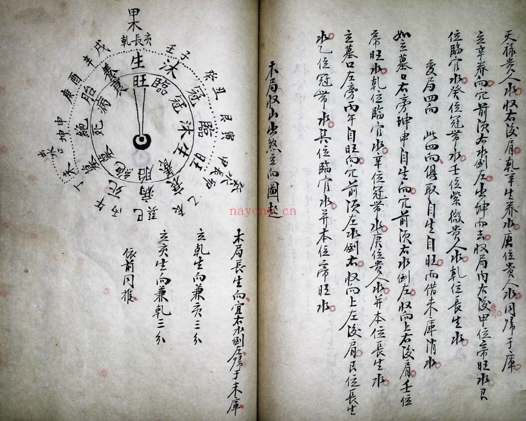 风水古籍《地理水法要诀》61页双页版 国学古籍 第4张-古籍汇典 风水古籍《地理水法要诀》61页双页版 国学古籍 第4张