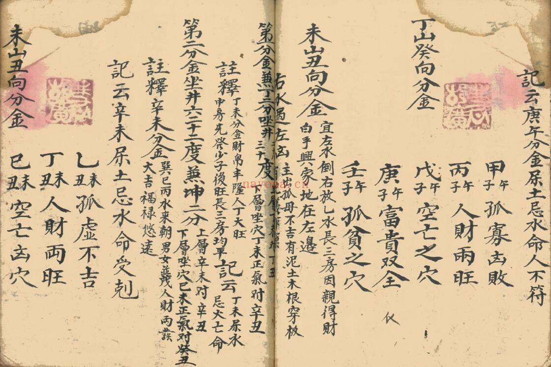 地理分金真传《二十四山分金法诀》天机地理真传 57页双页版 国学古籍 第4张-古籍汇典 地理分金真传《二十四山分金法诀》天机地理真传 57页双页版 国学古籍 第4张