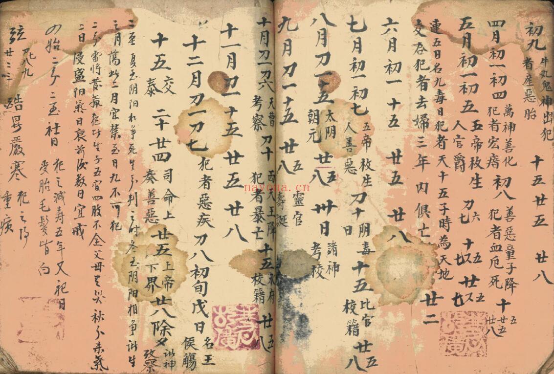 地理分金真传《二十四山分金法诀》天机地理真传 57页双页版 国学古籍 第2张-古籍汇典 地理分金真传《二十四山分金法诀》天机地理真传 57页双页版 国学古籍 第2张