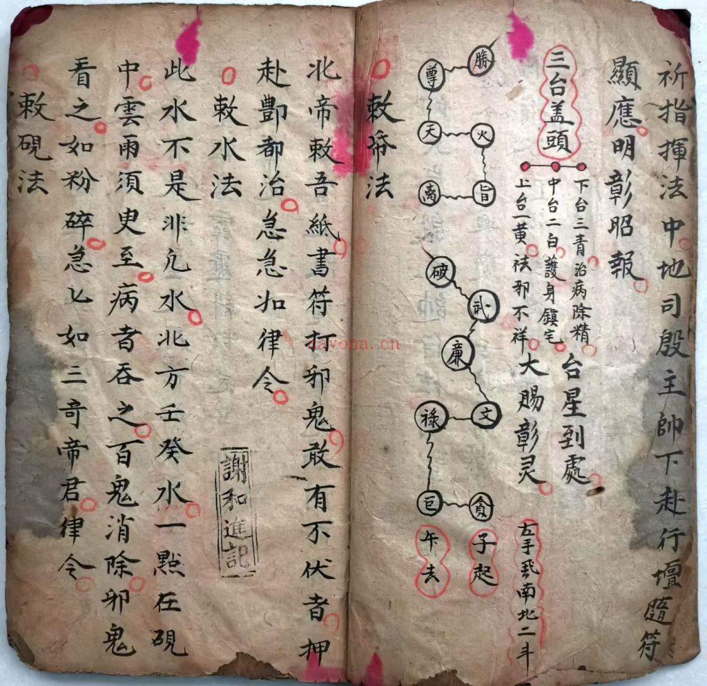 《万法灵符总集》10