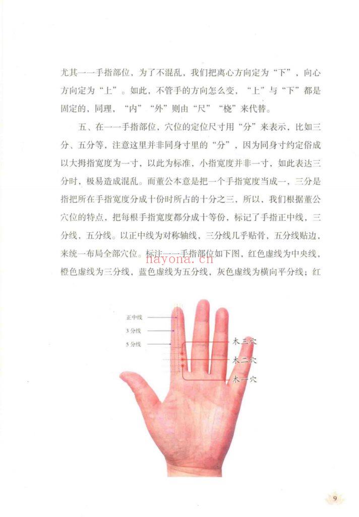 《图解董氏特效穴》妙慧真人10