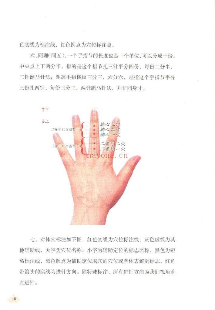 《图解董氏特效穴》妙慧真人10