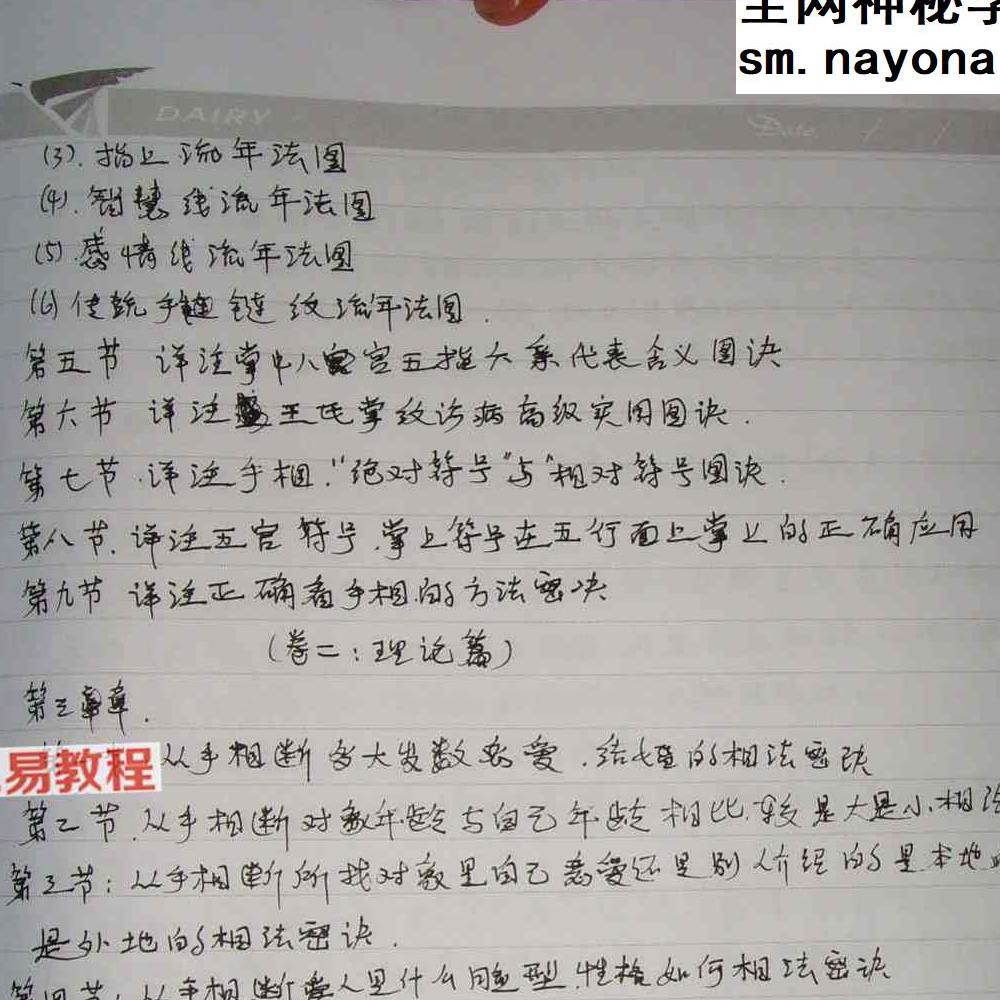 王红人《王红人面相班笔记（110页原版手抄）》.pdf
