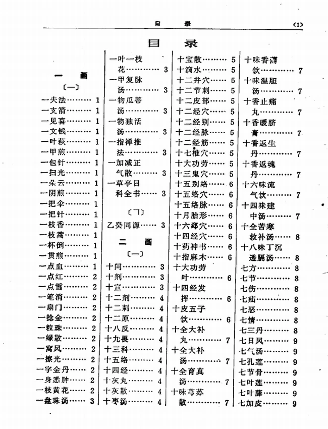 简明中医辞典插图 简明中医辞典插图