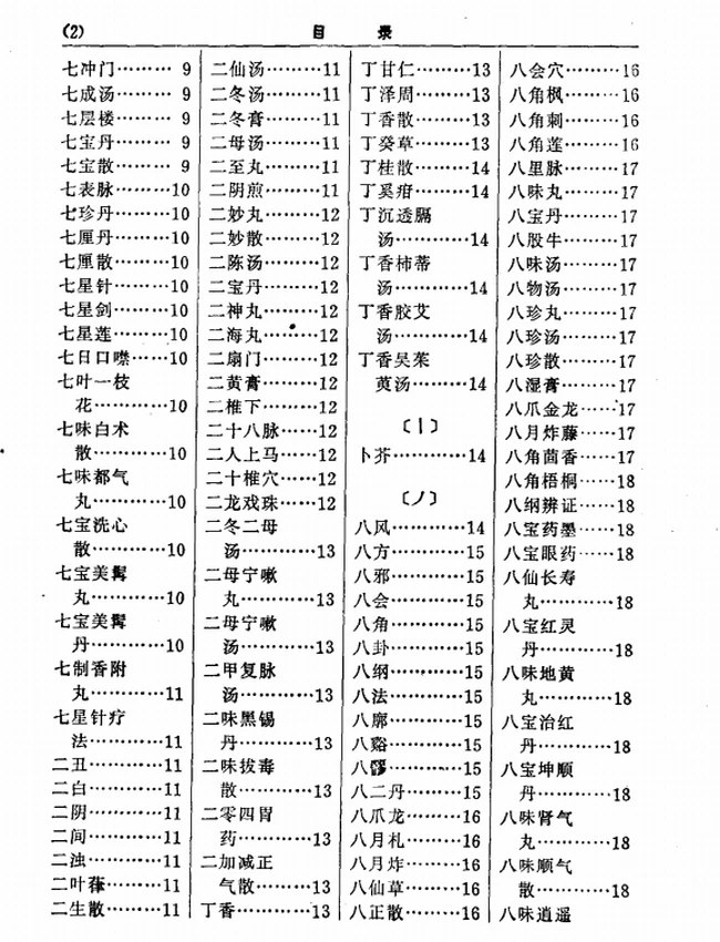 简明中医辞典插图 简明中医辞典插图