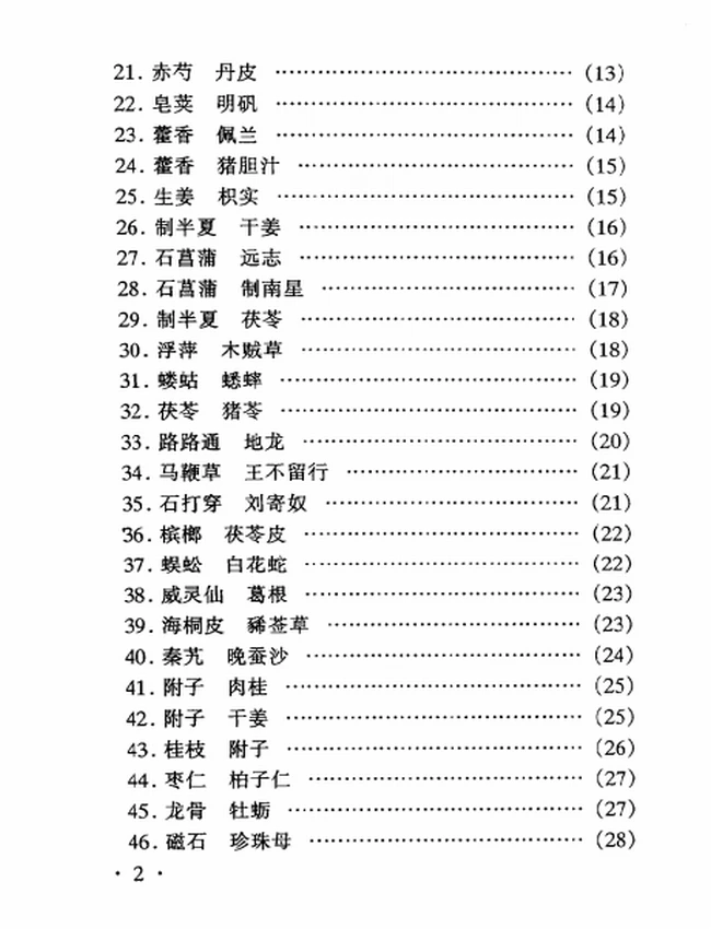 中药药对190种插图 中药药对190种插图