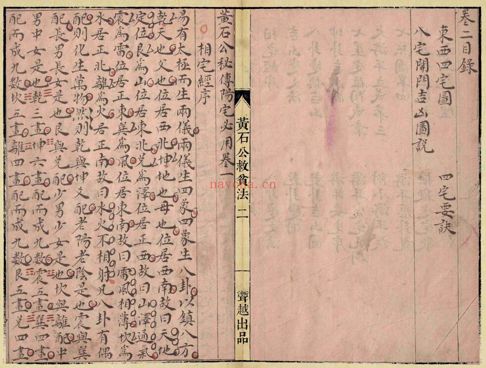 《黄石公秘传阳宅必用》黄石公救贫法 42页双页版 国学古籍 第2张-古籍汇典 《黄石公秘传阳宅必用》黄石公救贫法 42页双页版 国学古籍 第2张
