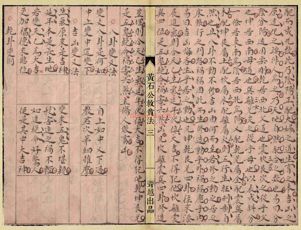 《黄石公秘传阳宅必用》黄石公救贫法 42页双页版 国学古籍 第3张-古籍汇典 《黄石公秘传阳宅必用》黄石公救贫法 42页双页版 国学古籍 第3张