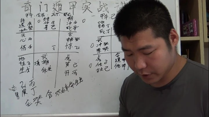 高俊波《奇门遁甲实战解析，时家转盘奇门遁甲》视频20集