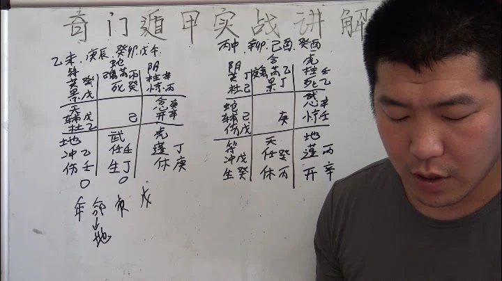 高俊波《奇门遁甲实战解析，时家转盘奇门遁甲》视频20集
