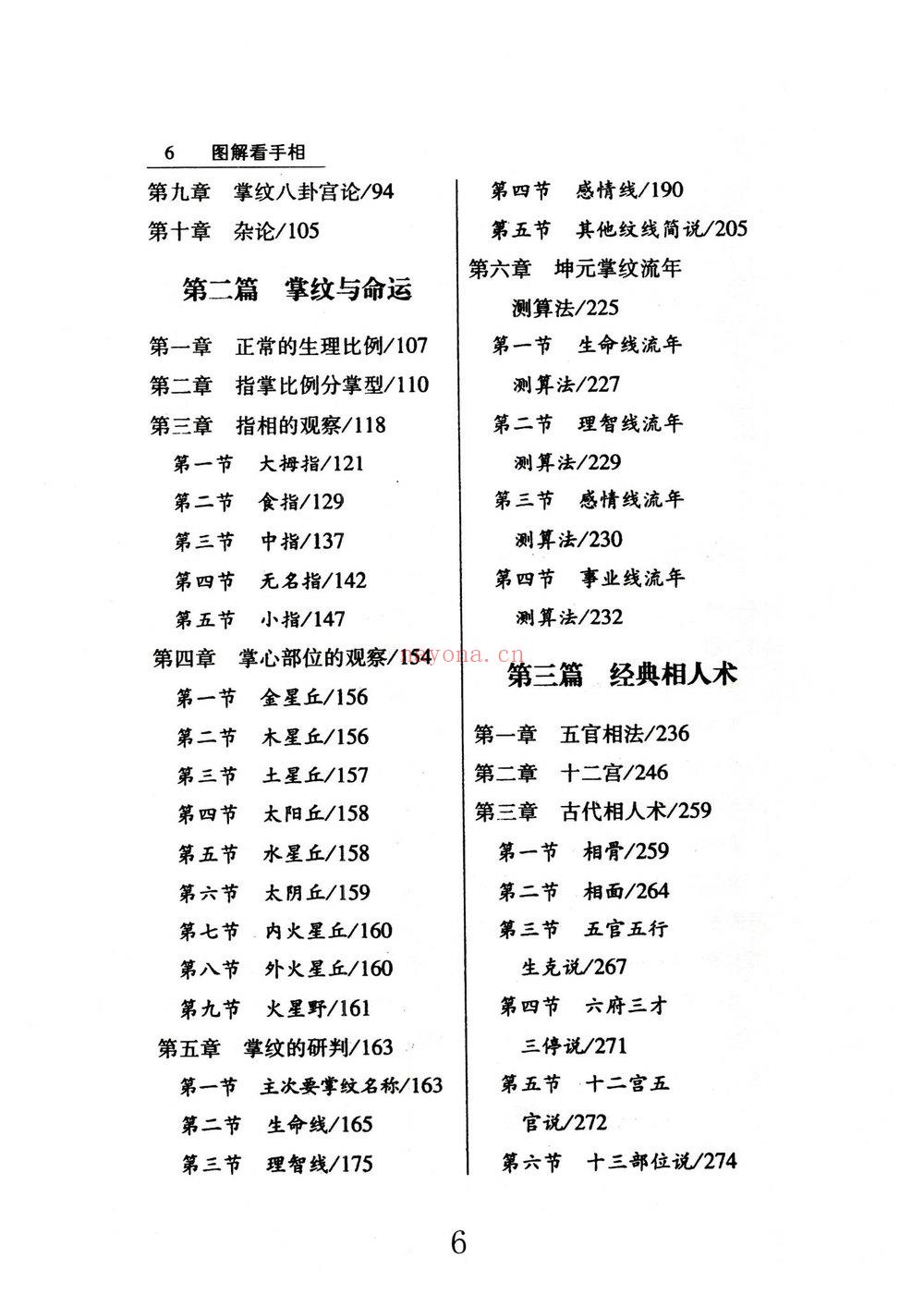 贾继茂盛《手相之万相之首绝招秘籍》PDF电子书（386页）