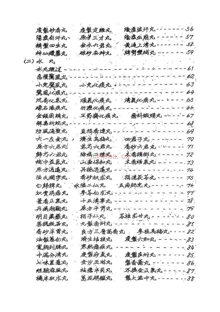 《手稿-2册》PDF电子书（252页）