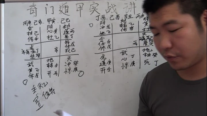 高俊波《奇门遁甲实战解析，时家转盘奇门遁甲》视频20集