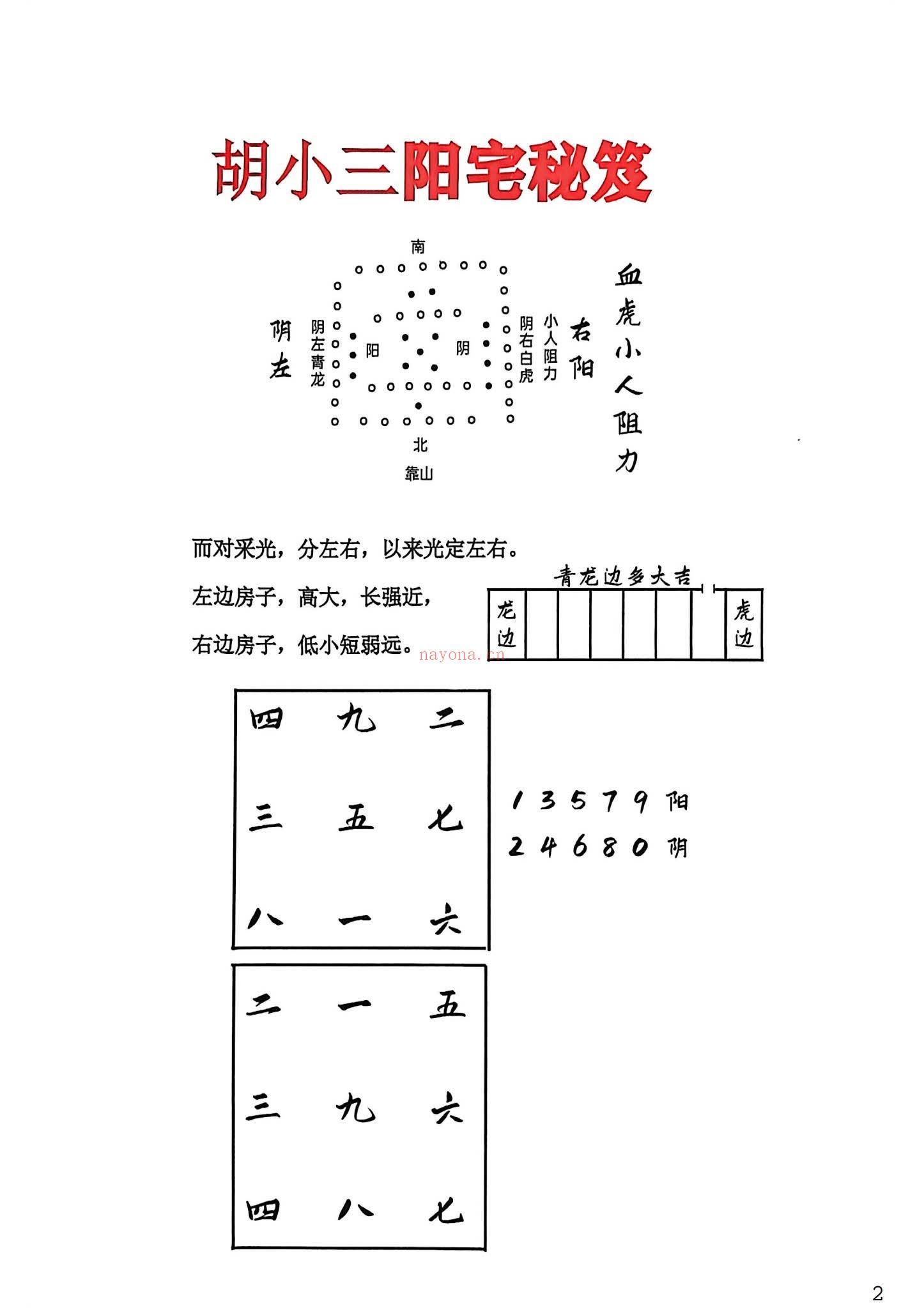 《胡小三讲义2份》PDF电子书（204页）