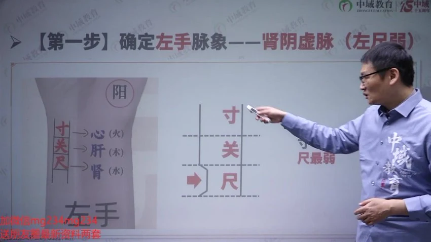李林《六象脉衡术线上课》
