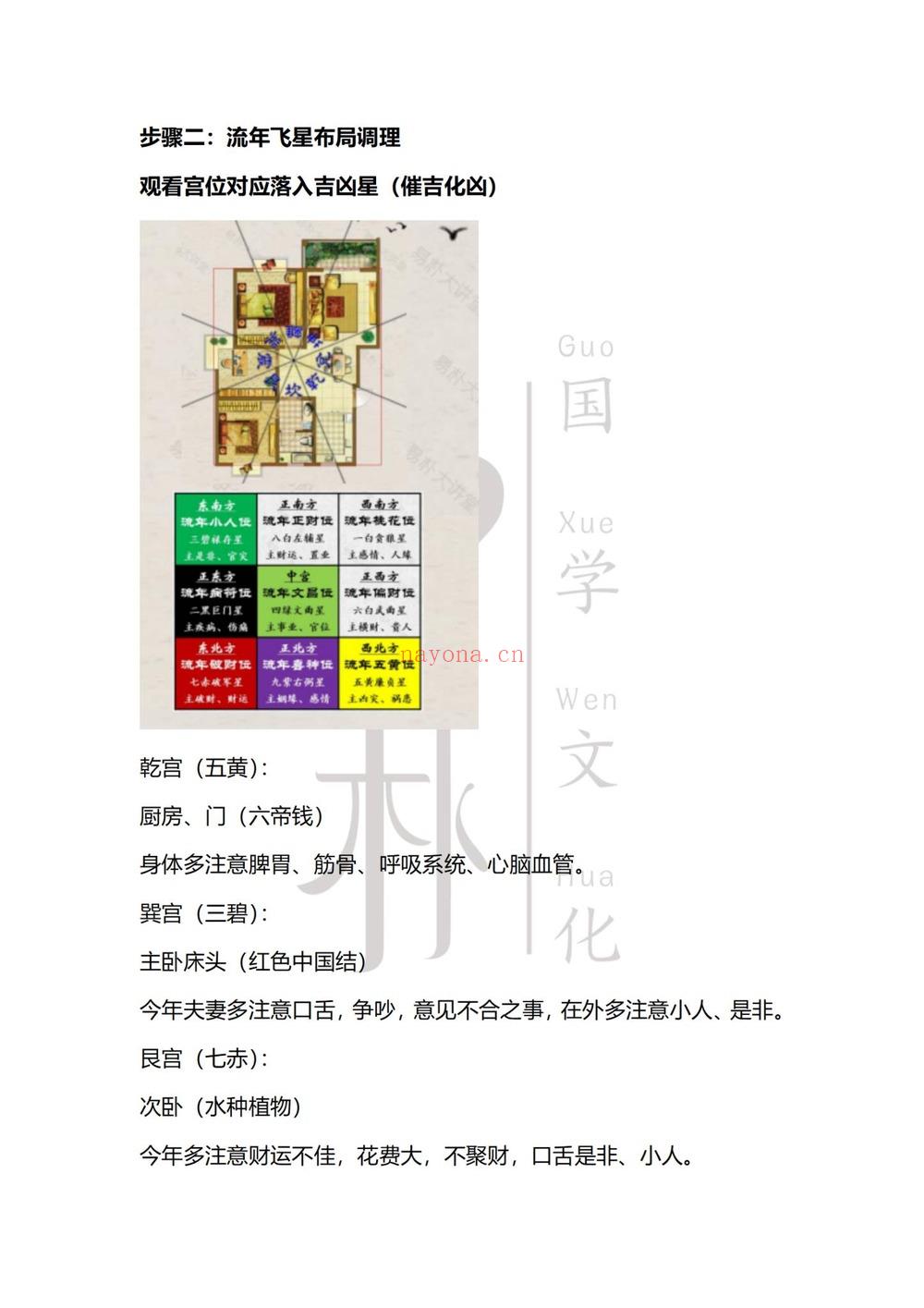 《贾宏易于城道弟子山向奇门灵龟八法》PDF电子书（186页）