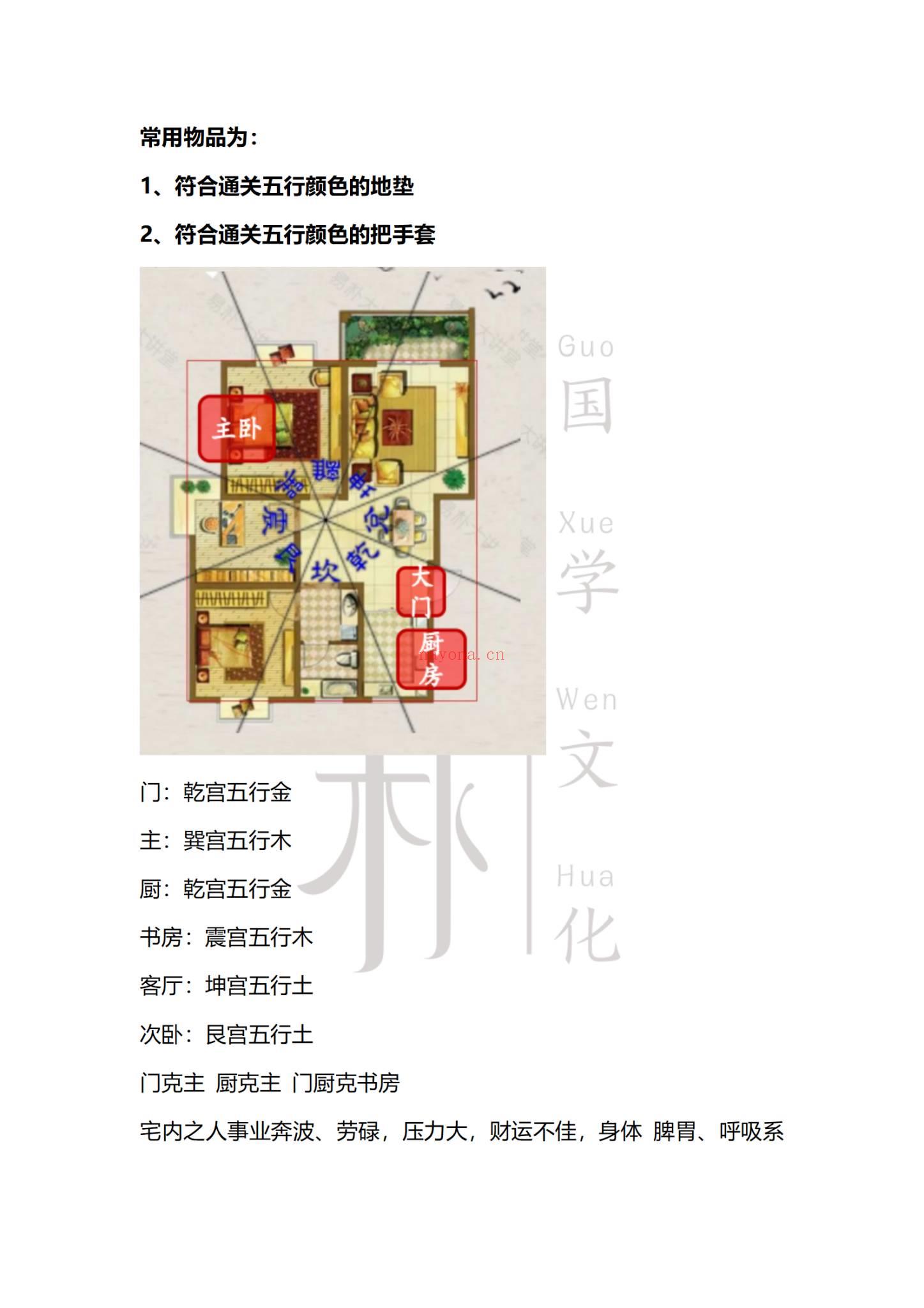 《贾宏易于城道弟子山向奇门灵龟八法》PDF电子书（186页）