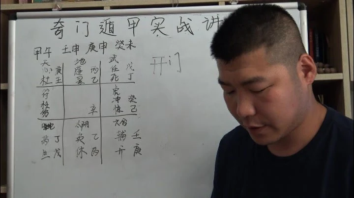 高俊波《奇门遁甲实战解析，时家转盘奇门遁甲》视频20集