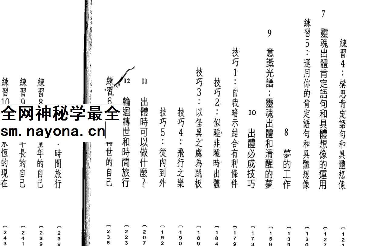 260471-1  30天学会灵魂出体249页.pdf插图